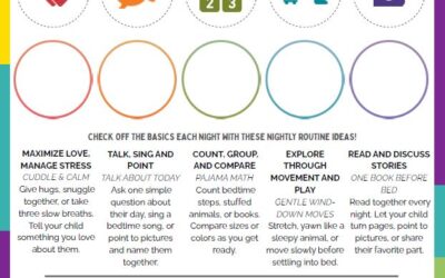 Consistency and Routine