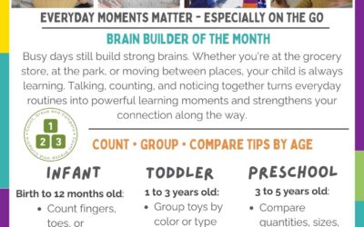 Everyday Moments Matter – Especially On the Go