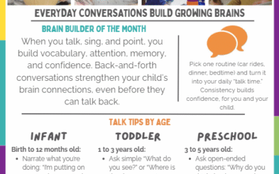 Talk More. Listen More. Wonder More.